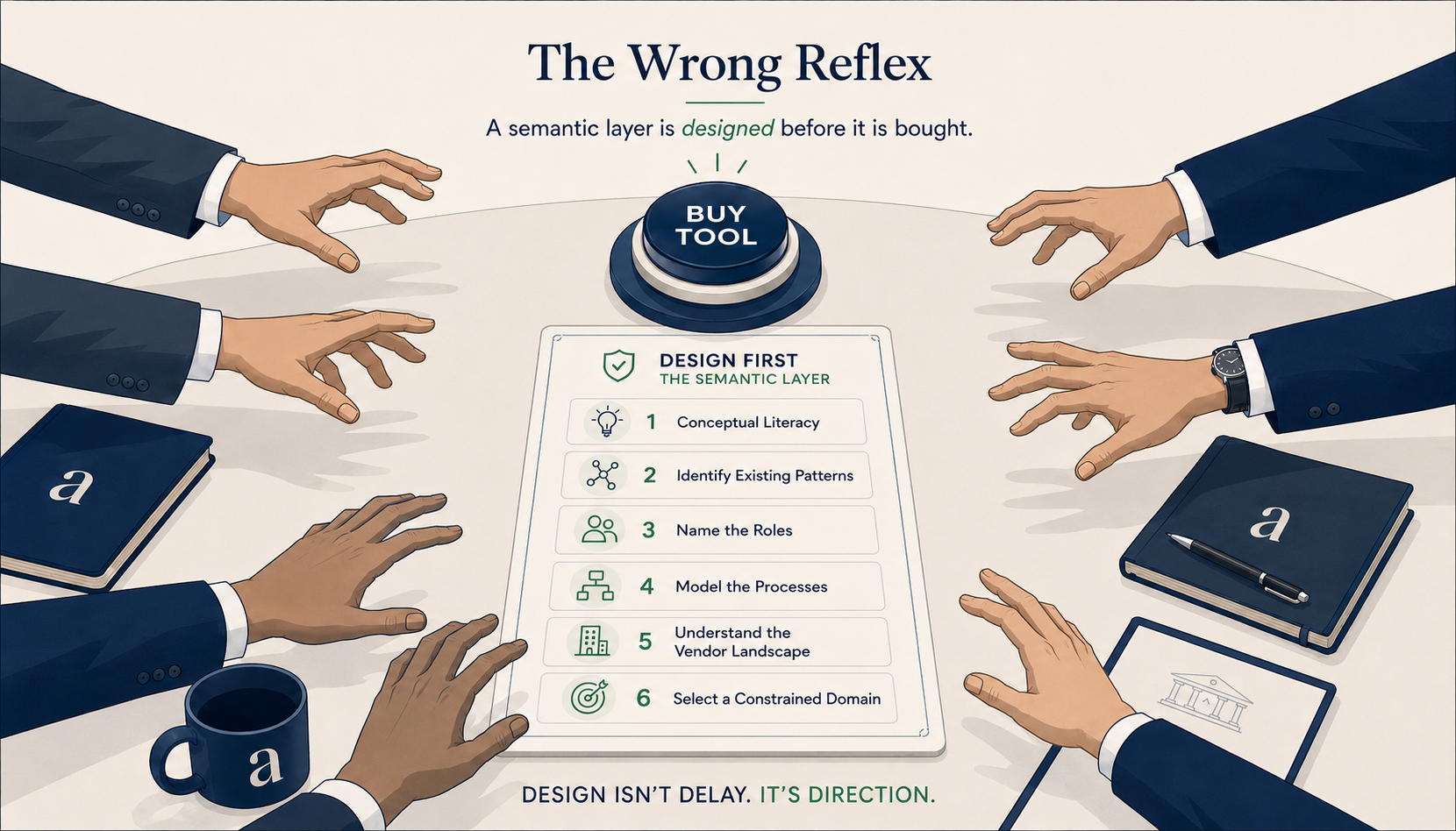The Wrong Reflex